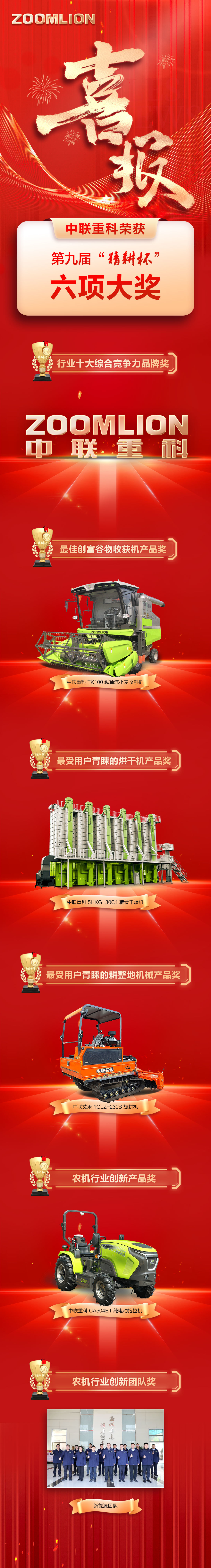 中联重科喜获第九届“精耕杯”六项大奖